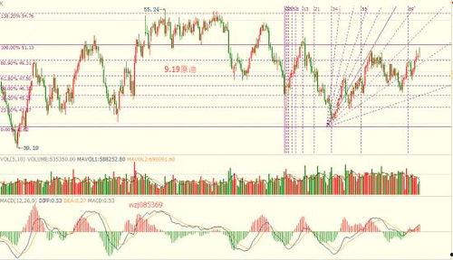 古越最新爆料后续走势,揭秘后续走势,悬念迭起引关注 第1张 古越最新爆料后续走势,揭秘后续走势,悬念迭起引关注 第1张